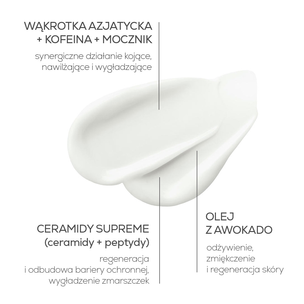 NUTRIFUSÍON Ultra Naprawczy Krem Do Ciała Z Ceramidami Supreme
