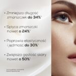 TRIFUSÍON FOCUS Odmładzający Botulinowy Krem-Booster