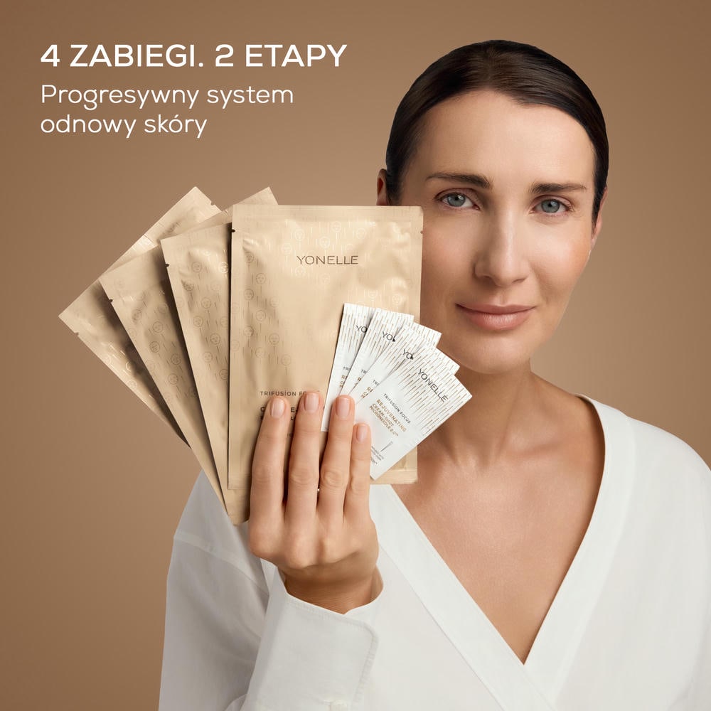 Progresywny System Zabiegów Odnowy Skóry